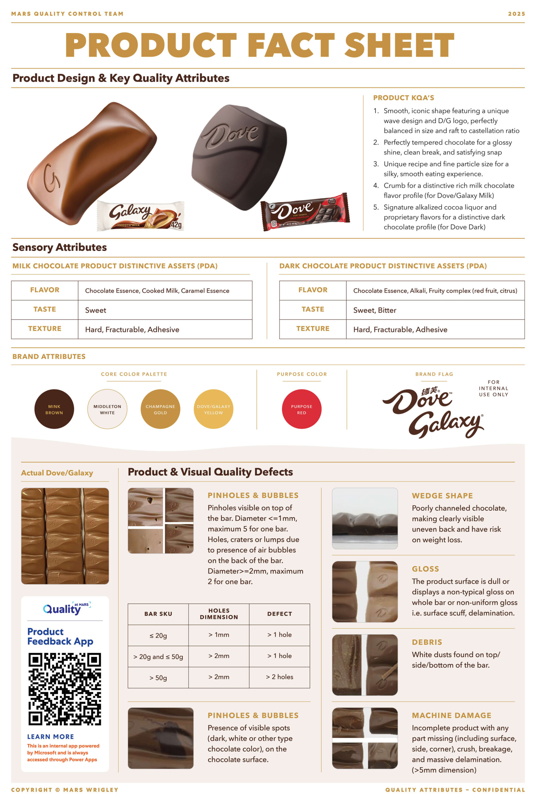 2025.08.15-Quality-DOVE-Posters-lores-2