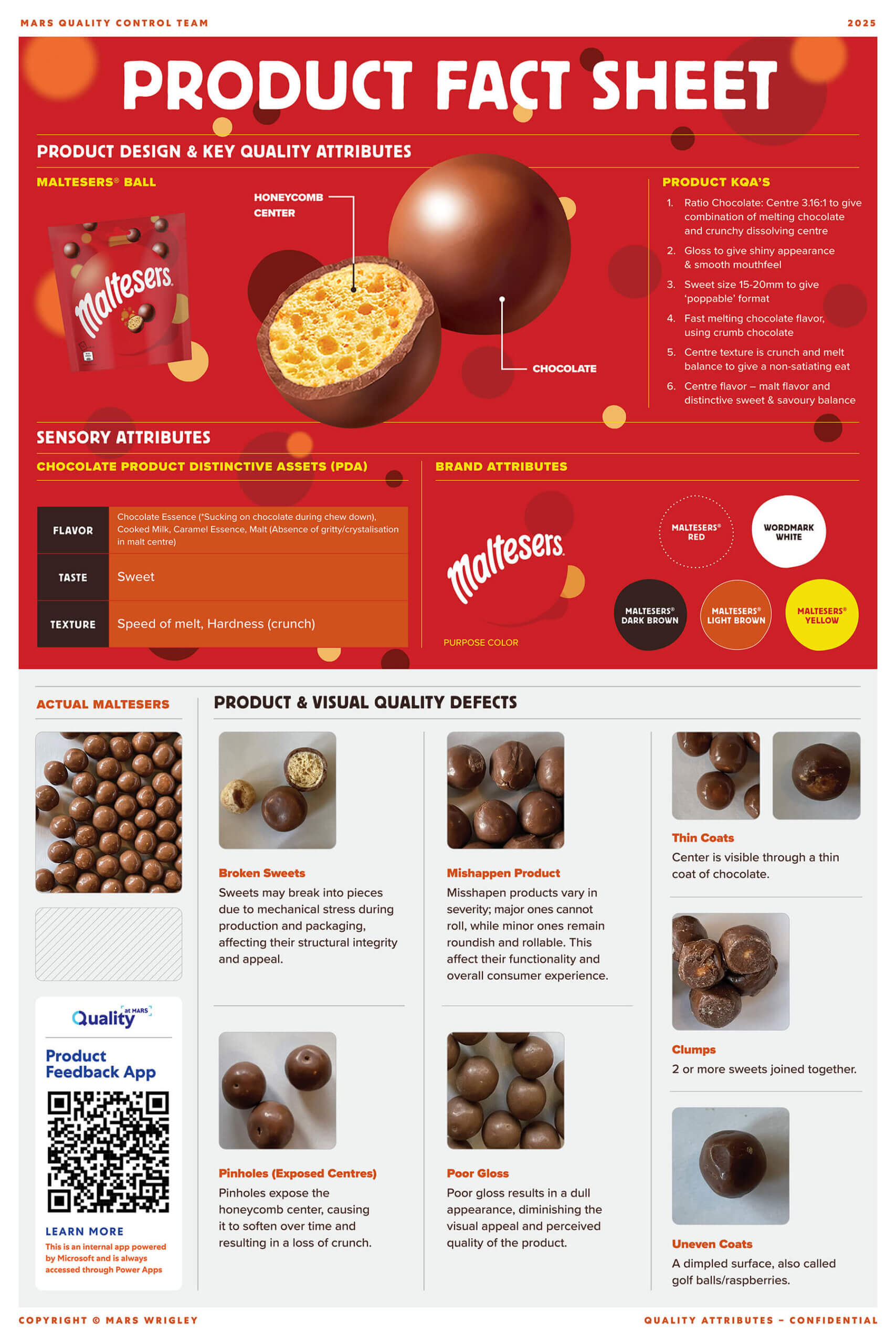 2025.08.15-Quality-MALTESERS-Posters-lores-2