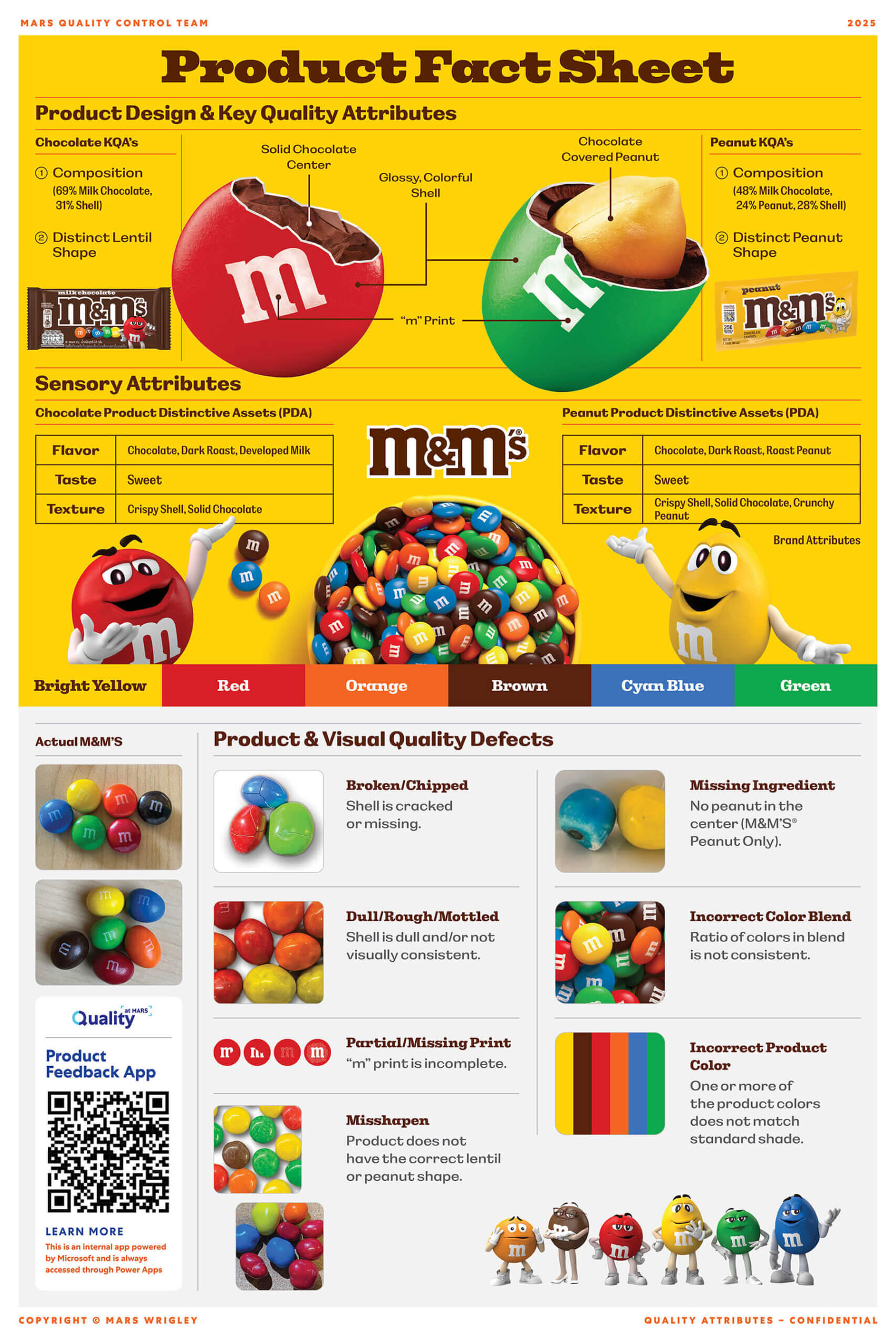 2025.08.15-Quality-MMS-Posters-lores-1