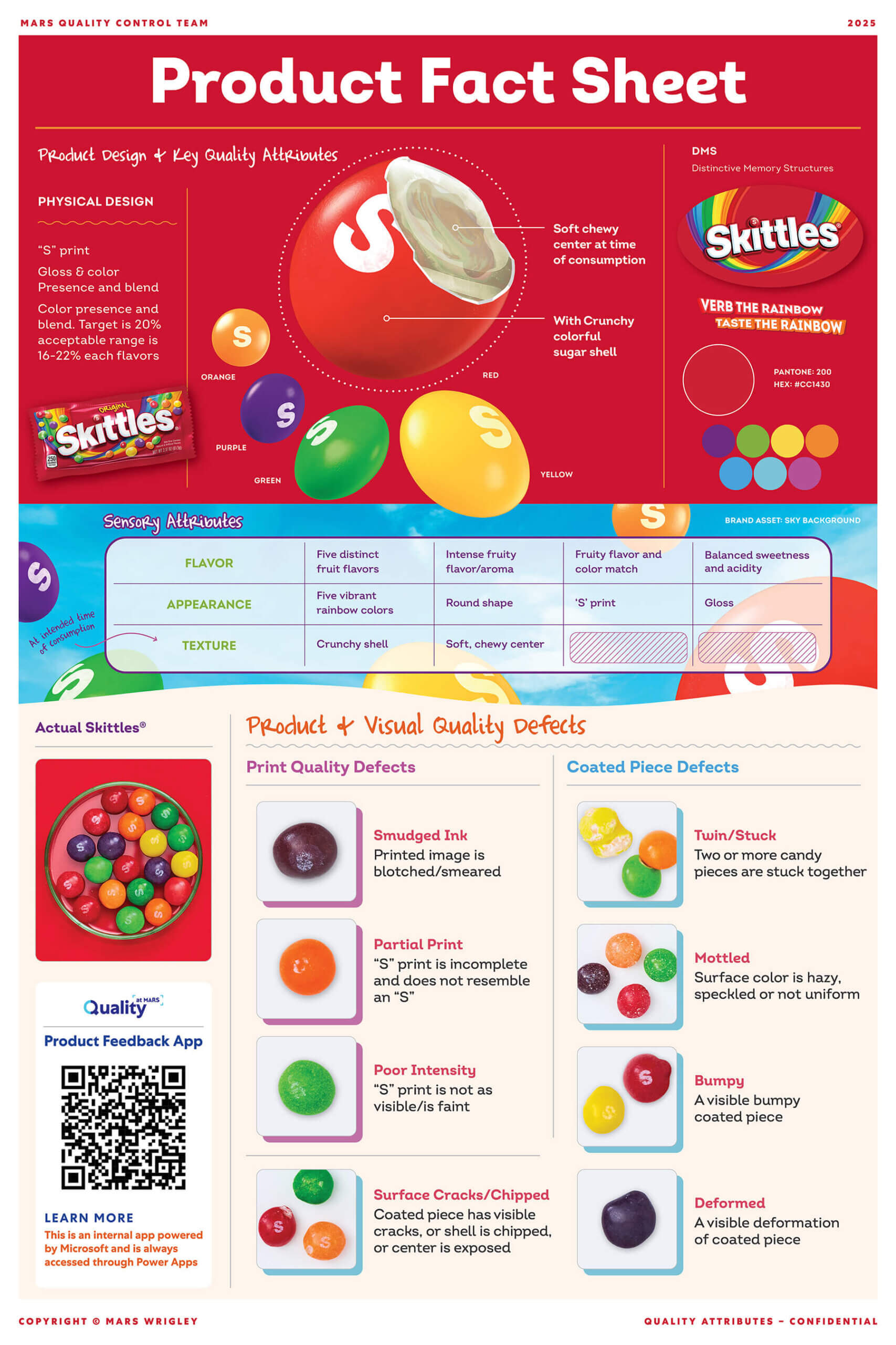 2025.08.15-Quality-SKITTLES-Posters-lores