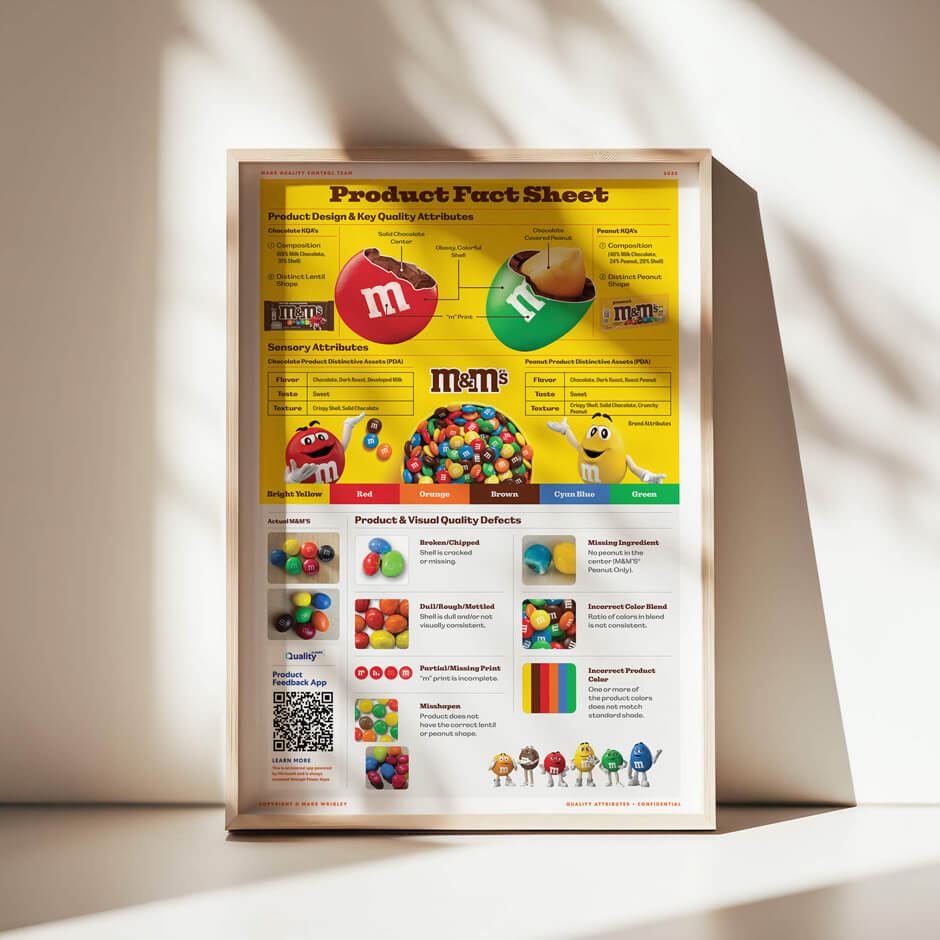 Thumbnail-MS-QualityPoster